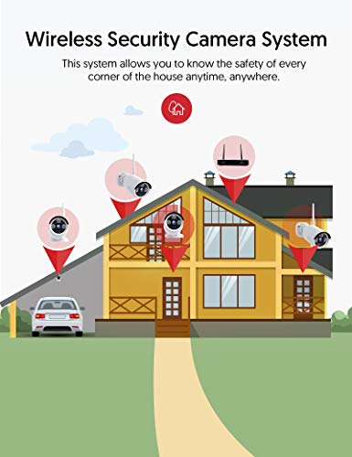 5 Wireless+Security+Victure+Surveillance+Waterproof
