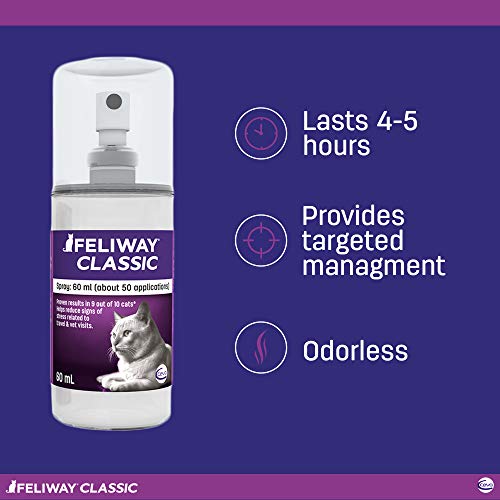 2 Feliway+Feline+Behavior+Spraying+Scratching