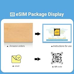 Generic JOYTEL eSIM Data Card-Korea | High-Speed