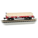 Old-Time Gondola Car Baltimore & Ohio - N Scale