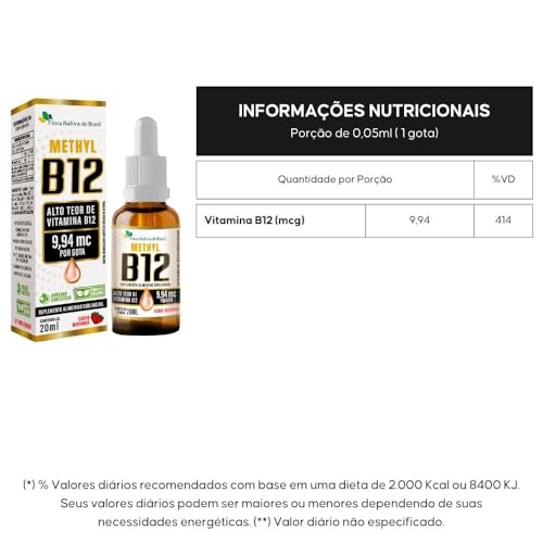 Vitamina B12 Sublingual (Metilcobalamina) 9,94 mcg por gota 20ml - Flora Nativa Sabor:Morango