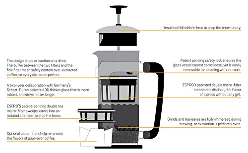 Espro Press P5 - French Press Coffee Press with Thick & Durable SCHOTT Duran glass + Bonus Wooden Stirring Spoon (with Coffee Filter, 18 oz)