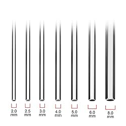 WISEUP 5mm t handle allen wrench set Metric,CR-V