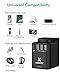 Xcentz Universal Power Adapter with 18W PD&QC 3.0 USB-C Port and 3-USB Port, 16A European Plug, 10A Wall Charger AC Plug Adapter, 3680W Worldwide Travel Adapter EU UK AU US Cell Phone Tablet Laptop
