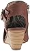 Blowfish Women's Budha Wedge Sandal