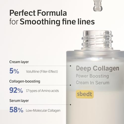 SUNGBOON EDITOR Rejuvenating Combo/Deep Collagen Boost Set, Face Mask (4ea) & Serum, Collagen & Volufiline Skincare Set, Hydrating & Firm-Looking Care Korean Skincare Gifts for Women