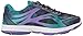 Ryka Women's Devotion Plus 2 Walking Shoe, Blue, 8.5 M US