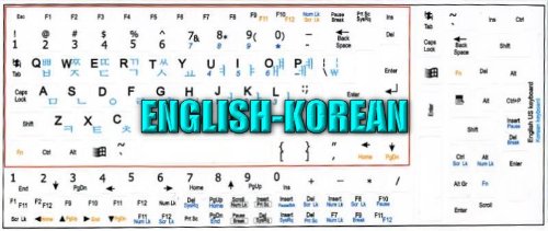 KOREAN ENGLISH NETBOOK KEYBOARD STICKERS WHITE BACKGROUND