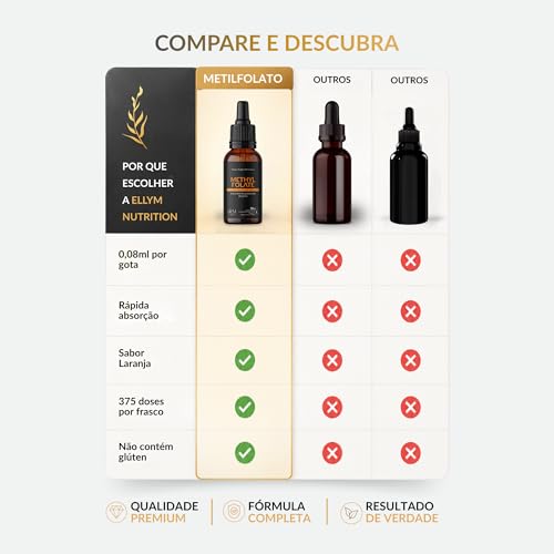 Vitamina B9 Metilfolato em Gotas Sublingual 30 mL ELLYM NUTRITION Sabor Laranja O Ácido Fólico Auxilia na Formação do Tubo Neural do Feto Durante a Gravidez (30 mL)