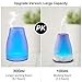 Diffuser, Homeweeks 300ml Colorful Essential Oil Diffuser with Adjustable Mist Mode, Cool Mist Air Auto Off Aroma Diffuser for Bedroom/Office/Tripthumb 3