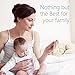 Digital Thermometer for Adults,Rectal and Oral Thermometer for Adults and Babies, Thermometer for Fever - Accurate and Fast Readings(Random Color)(℃)