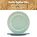 HM-tech 6pcs Bamboo Toddler Plates (8