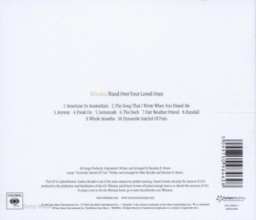 Wheatus Album Download Zip