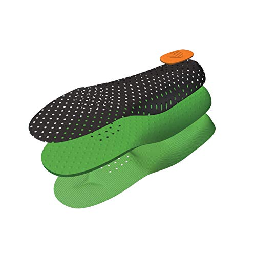 The 10 Best Insoles for Shin Splints Train for a