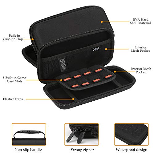 4 Accessories+Nintendo+Switch+Protective+Protective+Back+Protector+Film