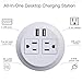 Jgstkcity Desktop Power Grommet with USB,Countertop Power Grommet Outlet with 2 Outlets,Desk Power Grommet with 2 USB, 3 inch Hole Grommet Mounts Power Outlet,with 6ft Extension Cord(White)