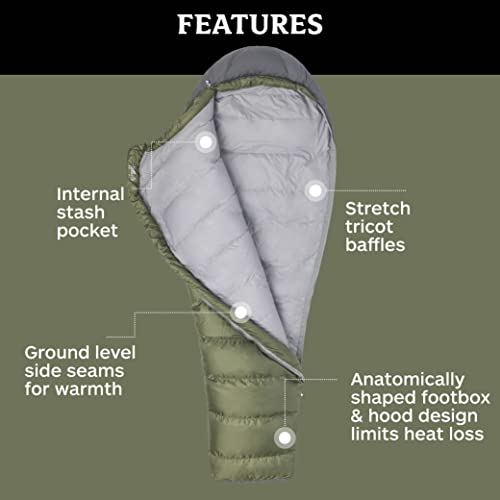 Marmot Ironwood Mummy Sleeping Bag DownFilled, Lightweight, 30