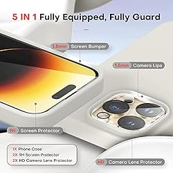 TOCOL [5 in 1] for iPhone 14 Pro Max Case, 2 Screen