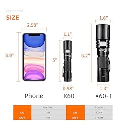 SuperFire Rechargeable 2000 High Lumens LED