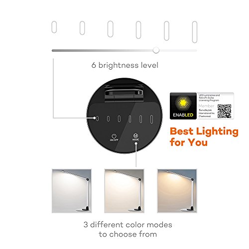 2 TaoTronics+Aluminum+Dimmable+Brightness+Licensing