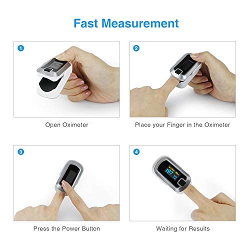mibest OLED Finger Pulse Oximeter, O2 Meter, Dual Color White/Silver