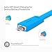 VOJO BASIC2 Samsung Note 4 S5 Charging Cable with Light [Blue], 4FT/1.2m High Speed 2.0 A Male to B Micro USB Sync and Charge for Galaxy S5 S7 S6 Edge 5 HTC ONE M8 M9 LG G4 G5 G3, Canon Nikon Camera