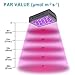 MAXSISUN 600W LED Grow Light, Full Spectrum LED Grow Lights for Indoor Plants Veg and Flowering, Hydroponic Growing System Plant Growing Lamps to Cover a 2x2ft Flower Area (60pcs 10W LEDs)thumb 4