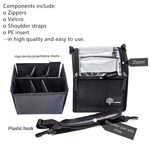 Portable Multipurpose Clear Bag Makeup Cosmetic Case Organizer Travel Makeup Box PVC Dust-Free Storage Bag With Adjustable Shoulder Strap And Dividers For Makeup Brushers Toiletry Accessories (Black) 4 Portable Multipurpose Clear Bag Makeup Cosmetic Case Organizer Travel Makeup Box PVC Dust-Free Storage Bag With Adjustable Shoulder Strap And Dividers For Makeup Brushers Toiletry Accessories (Black)