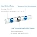 100pcs Solder Seal Wire Connectors | Waterproof Insulated Heat Shrink Solder Electrical Terminals | for Automotive, Marine, Trailer Wiring Repair | No-Crimp Splice, Red 22-18 AWG