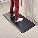 UberChef Premium Anti-Fatigue Comfort Matx25CF; Ergonomic, Non-Slip, Non-Toxic & Waterproof Standing Kitchen Floor & Garage Matx25CF; 42x20 inches, 3/4