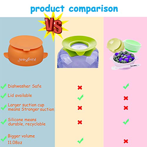 2 Pack Baby Bowls, Best Suction Bowls for Baby Toddler selfFeeding