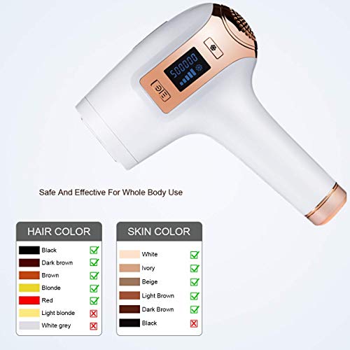 TUMAKOU IPL Hair Removal System - Permanent Hair Removal Device for Women and Men - Ice Cool Compress - 500,000 Flashes - Home Use Painless IPL Hair Removal Epilator for Face, Body, Bikini,Back,Lips - Thumbnail 5
