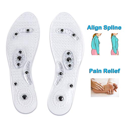 View What Are Reflexology Insoles Images