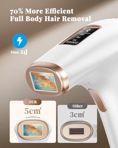 Haarlosy IPL Laser Hair Removal Device for Women and Men 3-in-1 Lazer Hair Remover with 9 Levels Auto Mode 999,900 Flashes for Upper Lips Bikini Line All Body Salon Quality Result at Home, White Gold
