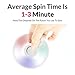 ApexPower EDC Tri Fidget Spinner Spinning 3mins+ Finger Stress Reducer Toy for Boring, Anxiety, Focusing (white+colorful)