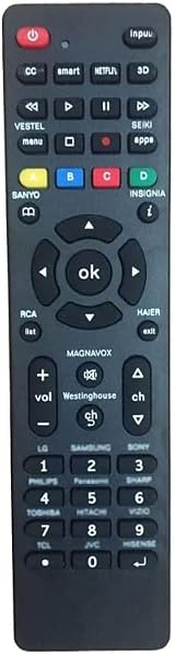 tianxunh Universal TV Remote Control for Samsung Vizio Sony Panasonic TCL view 5