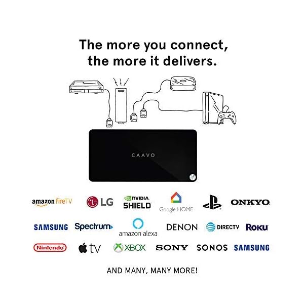 connect sonos to roku tv