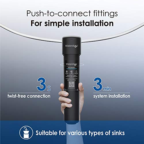 Waterdrop 15UB Under Sink Water Filter System, 16K High Capacity