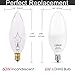 LOHAS E12 Candelabra LED Bulb, Dimmable Daylight Bulb 5000K, LED 6W Ceiling Fan Light Bulbs 60W Equivalent, Candelabra Base 550 Lumens for Chandelier Lighting Lamp Table Dinning Room Lighting, 6 Pack