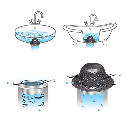 LEKEYE Bathroom Shower Drain Hair Catcher/Stainless Steel Drain Protector/Hair Trap, Strainer, Cover, Filter, Bath Accessories/Tall Dome Shape/Good Grip/for Pop-up & Regular Flat Drains-Black