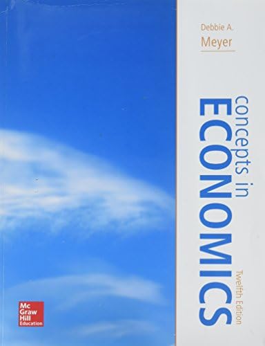 Principles of Economics: 2024 Release ISE: Kate Antonovics
