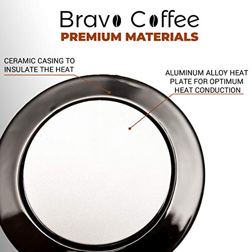 2 Electric+Personal+Coffee+Beverage+Diameter