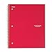 Five Star Spiral Notebooks, 1 Subject, Graph Ruled Paper, 100 Sheets, 11