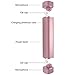 KOBWA Portable Mini Bluetooth Earpiece ,V 4.1 Lipstick-Sized In-Ear CVC 6.0 Noise Cancelling Hands-free Headset Earbud Earpiece Headphones for iPhone ,Samsung, IPad, HTC,HUAWEI,Smartphone,and Tablet