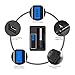 Brilex Smart Battery Charger with LCD Digital Display, Ni-MH/Ni-Cd AA AAA AAAA Lithium ion 18490 18350 17670 17500 RCR123 10440 Rechargeable Batteries