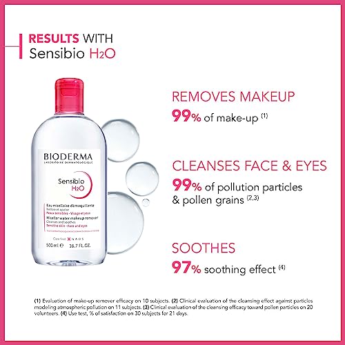 Bioderma Sensibio H2O Calmante - Água Micelar 500ml