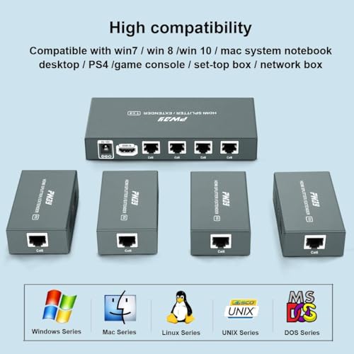 PW-HTS0104IR(POC) HDMI Splitter Extender Port 1X4 over Cat5e/Cat6 Ethernet Cable with IR No delay up to 60m (196 feet) and resolution up to 1080P@60Hz (1 input 4 outputs)