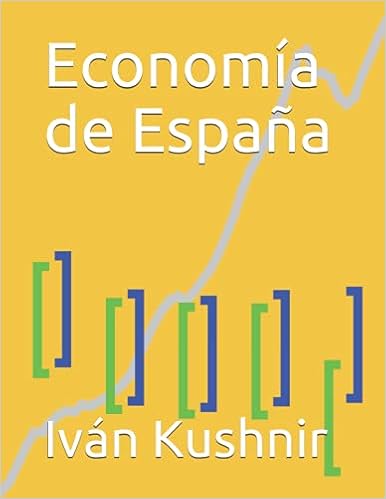 Economía de España