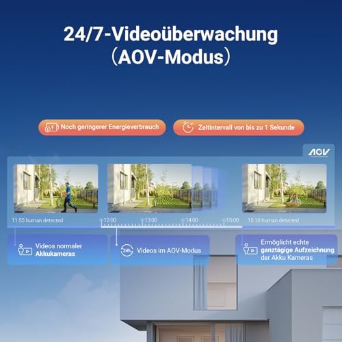 CB8 Lite 4MP Überwachungskamera Aussen Solar & Akku mit 5W Solarpanel