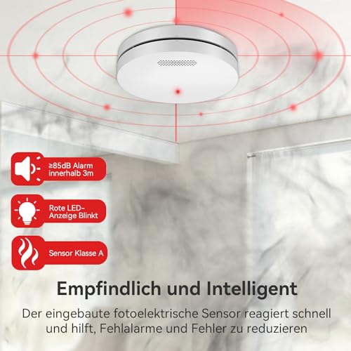 CPVAN Smoke Detector Networked 10 Year Battery with Adhesive Pad No Drilling EN14604 Tested Wireless Fire Alarm Complies with European Standard Fire Alarm Set of 5